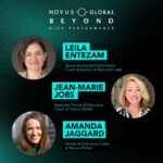 This Is Your Brain on High Performance