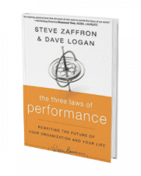 laws-of-performance-1